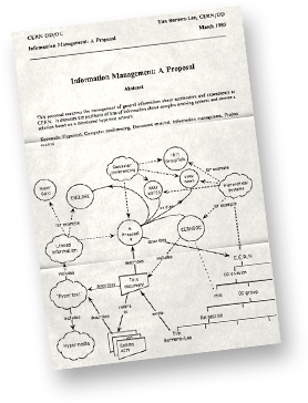 Diagram of Tim Berners-Lee's information management system